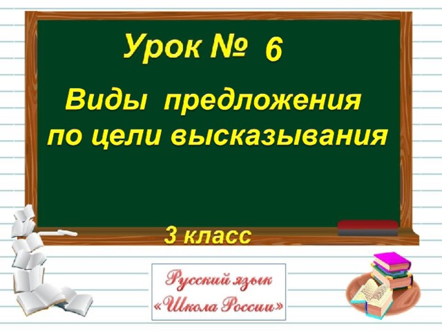 Виды предложений по цели высказывания 5 класс урок презентация