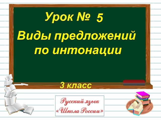 Виды предложений презентация