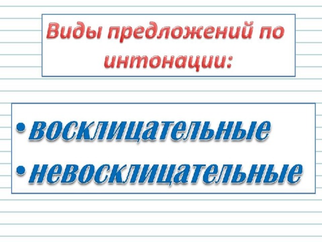 Презентация виды предложений 4 класс школа россии