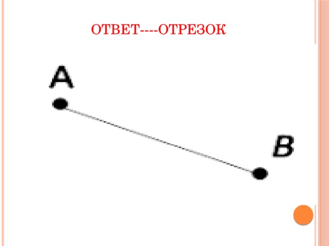 Как правильно обозначить отрезок который изображен на рисунке ab