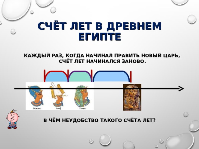 Счет лет в истории презентация