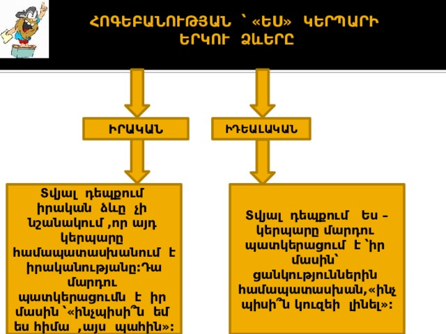 ՀՈԳԵԲԱՆՈՒԹՅԱՆ ՝ «ԵՍ» ԿԵՐՊԱՐԻ ԵՐԿՈՒ ՁևԵՐԸ ԻՐԱԿԱՆ ԻԴԵԱԼԱԿԱՆ Տվյալ դեպքում իրական ձևը չի նշանակում ,որ այդ կերպարը համապատասխանում է իրականությանը:Դա մարդու պատկերացումն է իր մասին ՝«ինչպիսի՞ն եմ ես հիմա ,այս պահին»: Տվյալ դեպքում Ես –կերպարը մարդու պատկերացում է ՝իր մասին՝ ցանկություններին համապատասխան,«ինչպիսի՞ն կուզեի լինել»: 