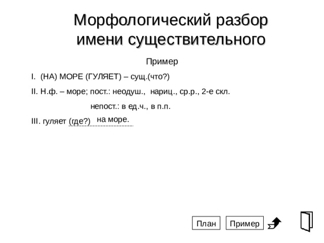 Гуляя разбор. Морфологический разбор сущ пример. Морфологический разбор имени существительного пример. Морфологический разбор существительное пример. Морфологический разбор слов существительных.