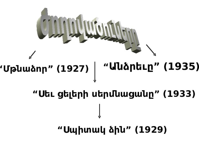 “ Անձրեւը” (1935)  “ Մթնաձոր” (1927)  “ Սեւ ցելերի սերմնացանը” (1933)  “ Սպիտակ ձին” (1929) 