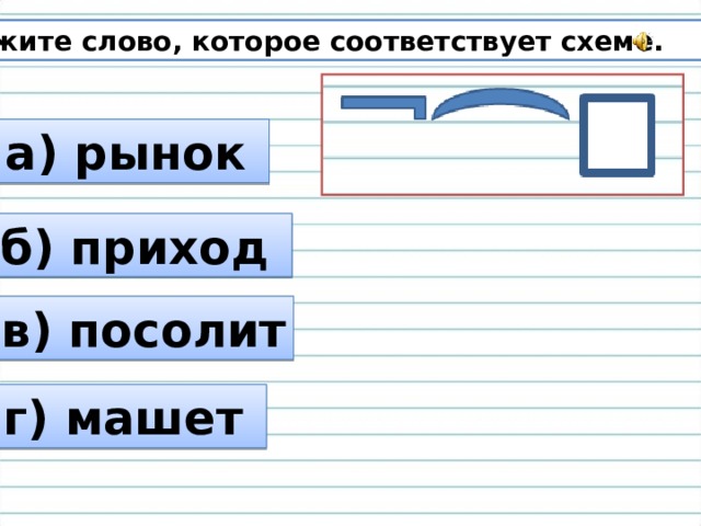 Отметь слова которые соответствуют схеме 1 класс