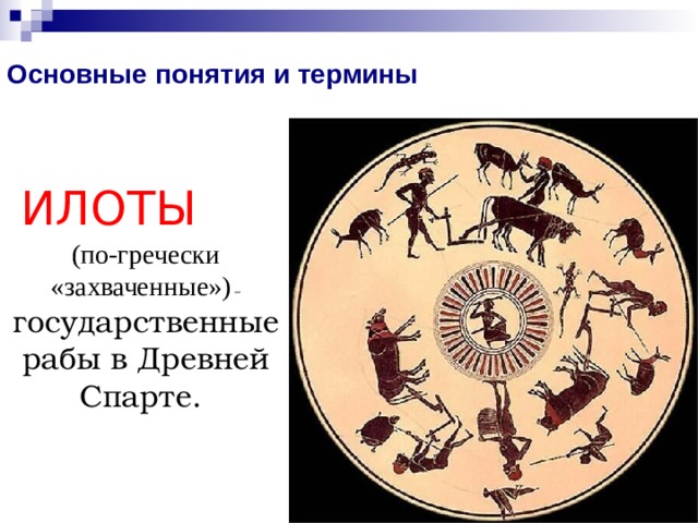 Основные понятия и термины ИЛОТЫ  (по-гречески «захваченные») – государственные рабы в Древней Спарте. 