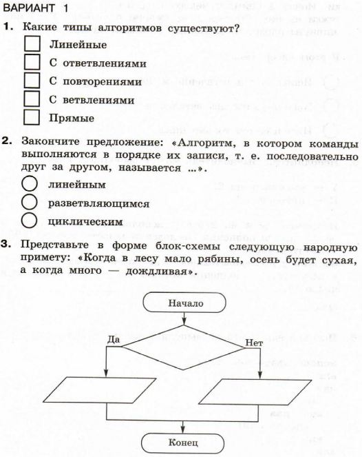 Технологическая карта урока по фгос по информатике 8 класс босова