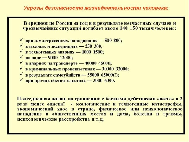 Безопасность примеры из жизни Презентация "Опасные и чрезвычайные ситуации природного характера", 7 класс