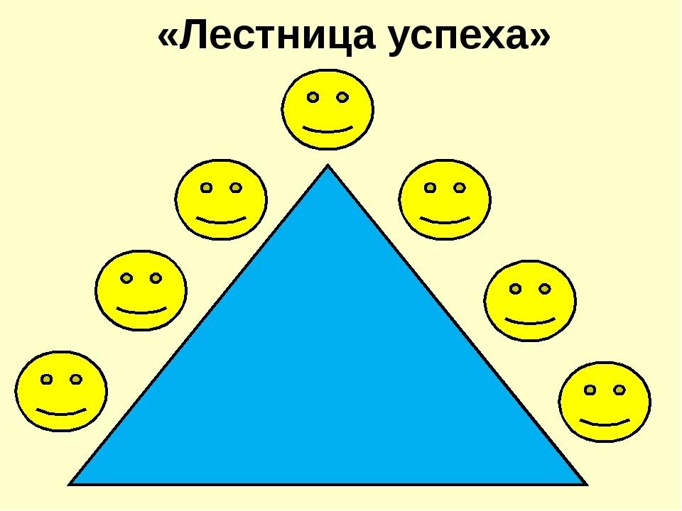 Фон для презентации рефлексия