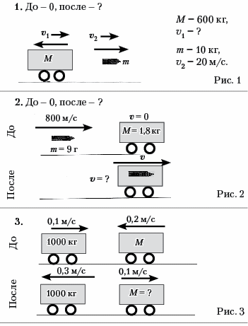 Закон сохранения импульса решение задач 9 класс. Импульс закон сохранения импульса задачи. Задачи на Импульс 10 класс с решением. Задачи на Импульс тела 10 класс. Задачи по физике 9 класс закон сохранения импульса.