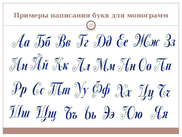 Орфография букв. Образцы написания букв. Образцы письменных букв. Быстрое написание букв. Написать буквы.