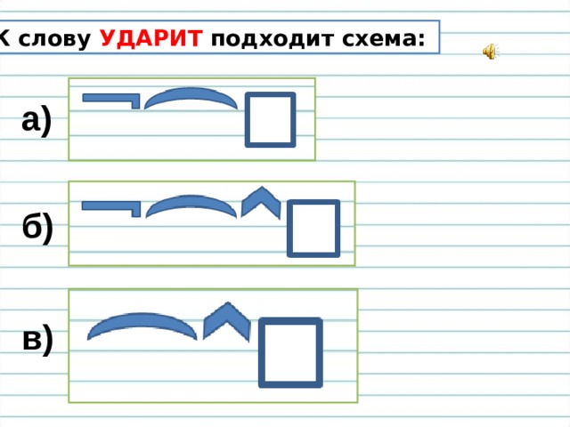 Какое слово подходит к схеме. Какая схема подходит к слову. Слово уходит подходит к схеме. Схема слова Юг 1 класс. Слово Юг как сделать схему.