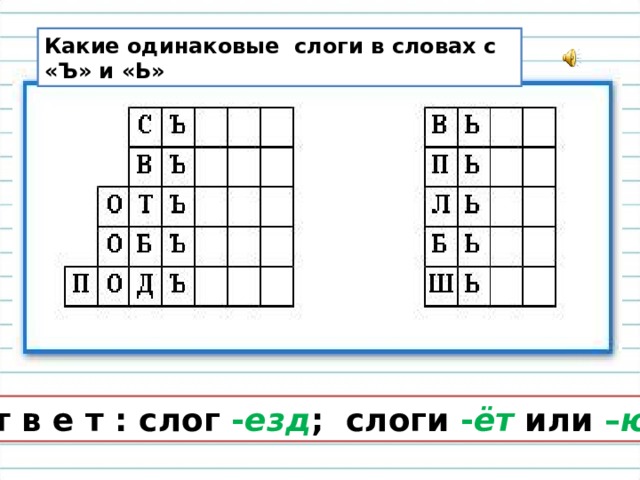 Подчеркни слова в которых пропущен ь чертеж