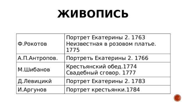 Живопись   Ф.Рокотов Портрет Екатерины 2. 1763 А.П.Антропов. Неизвестная в розовом платье. 1775 Портреть Екатерины 2. 1766 М.Шибанов Крестьянский обед.1774 Д.Левицикй Свадебный сговор. 1777 Портрет Екатерины 2. 1783 И.Аргунов Портрет крестьянки.1784 