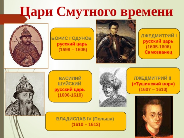 Главные участники истории это люди и время. Правители смутного времени 7 класс история России.