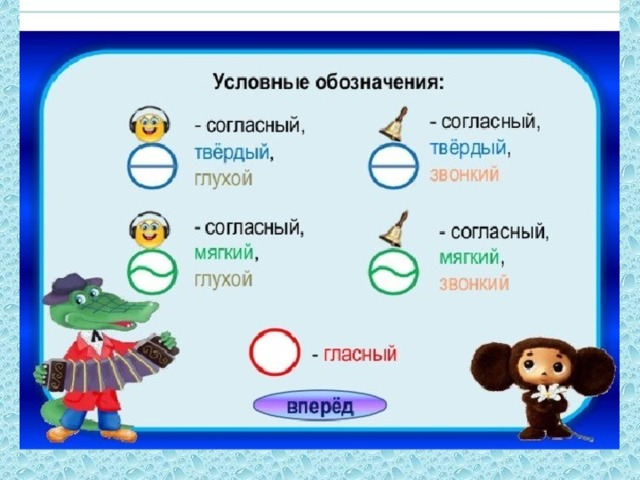 Звуковые схемы слов 1 класс перспектива