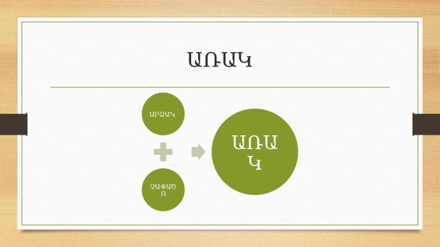 ԱՌԱԿ ԱՐՁԱԿ ԱՌԱԿ ՉԱՓԱԾՈ 