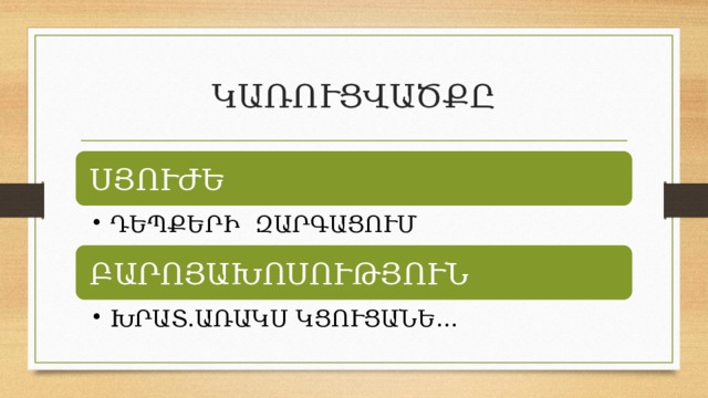 ԿԱՌՈՒՑՎԱԾՔԸ ՍՅՈՒԺԵ ԴԵՊՔԵՐԻ ԶԱՐԳԱՑՈՒՄ ԴԵՊՔԵՐԻ ԶԱՐԳԱՑՈՒՄ ԲԱՐՈՅԱԽՈՍՈՒԹՅՈՒՆ ԽՐԱՏ.ԱՌԱԿՍ ԿՑՈՒՑԱՆԵ… ԽՐԱՏ.ԱՌԱԿՍ ԿՑՈՒՑԱՆԵ… 