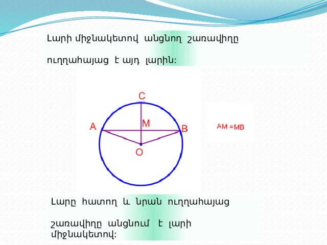 Լարի միջնակետով անցնող շառավիղը ուղղահայաց է այդ լարին: Լարը հատող և նրան ուղղահայաց շառավիղը անցնում է լարի միջնակետով: 