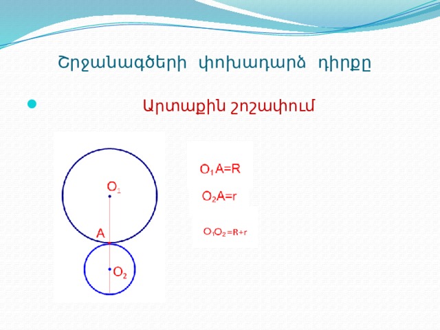 Շրջանագծերի փոխադարձ դիրքը  Արտաքին շոշափում 
