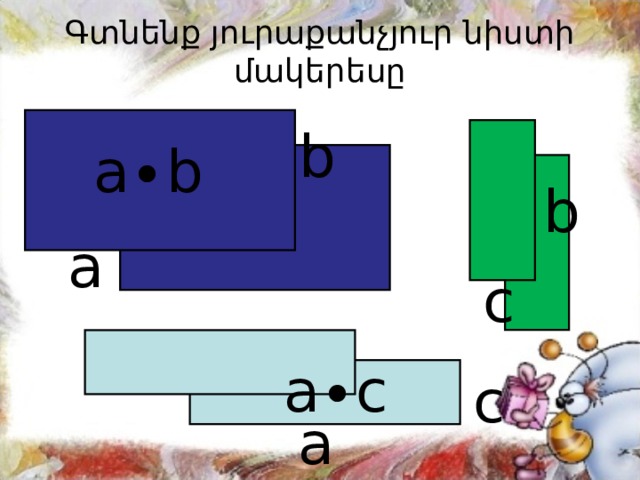 Գտնենք յուրաքանչյուր նիստի մակերեսը b а∙ b b а с а∙с с а 