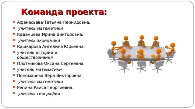 Команда проекта: Афанасьева Татьяна Леонидовна,  учитель математики Каданцева Ирина Викторовна,  учитель экономики Кашкарова Ангелина Юрьевна, учитель истории и обществознания Плотникова Оксана Сергеевна, учитель математики Пономарева Вера Викторовна,  учитель математики Репина Раиса Георгиевна,  учитель географии  