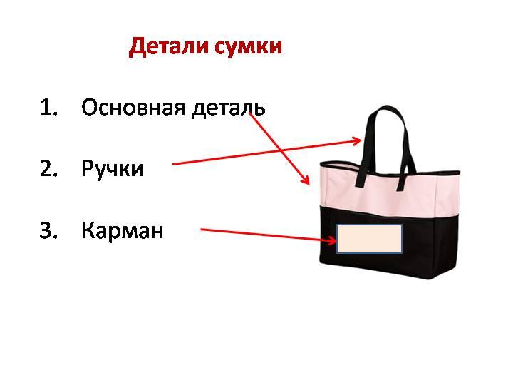 Проект по изготовлению шоппера