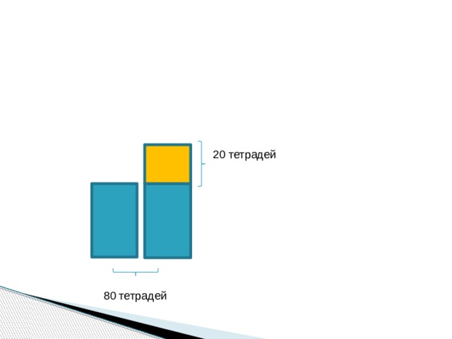 20 тетрадей 80 тетрадей 