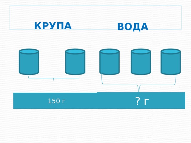 КРУПА  ВОДА  ? г 150 г  