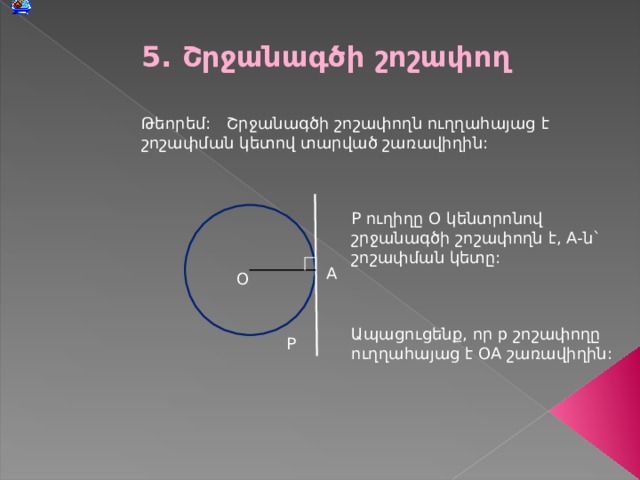 5 . Շրջանագծի շոշափող Թեորեմ: Շրջանագծի շոշափողն ուղղահայաց է շոշափման կետով տարված շառավիղին: P ուղիղը O կենտրոնով շրջանագծի շոշափողն է, A-ն` շոշափման կետը: Ապացուցենք, որ p շոշափողը ուղղահայաց է OA շառավիղին: A O P 