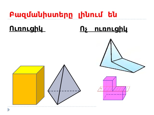 Բազմանիստերը լինում են Ուռուցիկ Ոչ ուռուցիկ 