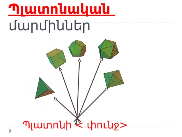 Պլատոնական մարմիններ Պլատոնի  