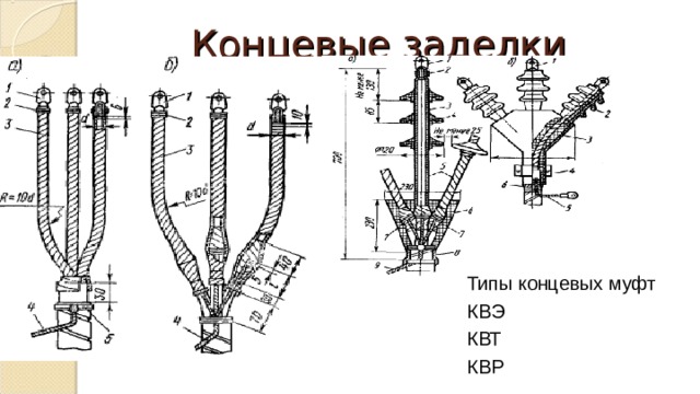 Конечный вид