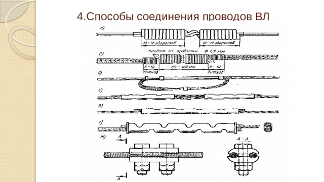 Какие существуют способы соединения проводов на вл Презентация на тему Монтаж воздушных линий по специальности 13.02.11 МДК.01.02 о