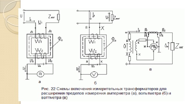 Включи трансформаторы. Схема подключения измерительного трансформатора напряжения. Схема подключения измерительного трансформатора тока. Схема включения измерительного трансформатора тока. Схема включения измерительного трансформатора напряжения.