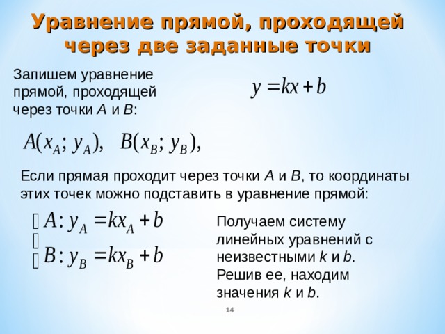 Уравнение прямой, проходящей через две заданные точки Запишем уравнение прямой, проходящей через точки А и В : Если прямая проходит через точки А и В , то координаты этих точек можно подставить в уравнение прямой: Получаем систему линейных уравнений с неизвестными k и b . Решив ее, находим значения k и b .   