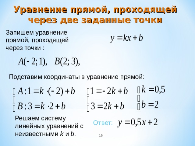 Уравнение прямой, проходящей через две заданные точки Запишем уравнение прямой, проходящей через точки : Подставим координаты в уравнение прямой: Решаем систему линейных уравнений с неизвестными k и b . Ответ:  