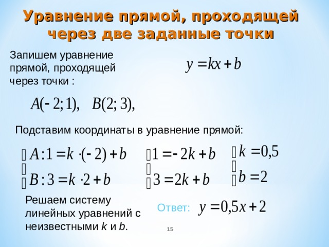 Прямая заданная двумя точками уравнение. Уравнение прямой проходящей через две заданные точки.