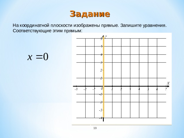 Запишите прямой. Уравнение прямой на координатной плоскости. Уравнение прямой по графику. На координатной плоскости изображены прямое. Запишите уравнения. Координатная прямая уравнения.