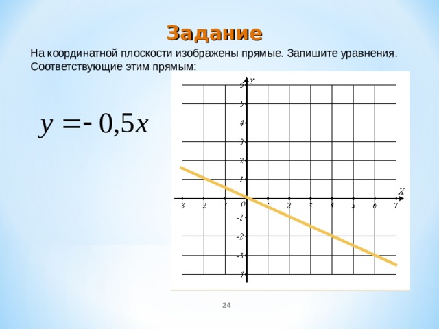 Соответствующие прямые. Уравнение прямой на координатной плоскости. Уравнение координатных плоскостей. Координатное уравнение прямой. Запишите уравнения прямых изображенных на рисунке.