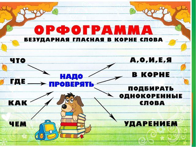 Технологическая карта по русскому языку 3 класс не с глаголами