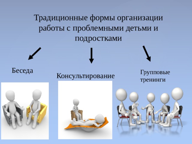 Организованные формы. Формы группового консультирования. Формы организации работы. Формы организации беседы. Формы проведения консультирования.