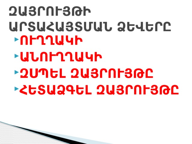 ԶԱՅՐՈՒՅԹԻ ԱՐՏԱՀԱՅՏՄԱՆ ՁԵՎԵՐԸ ՈՒՂՂԱԿԻ ԱՆՈՒՂՂԱԿԻ ԶՍՊԵԼ ԶԱՅՐՈՒՅԹԸ ՀԵՏԱՁԳԵԼ ԶԱՅՐՈՒՅԹԸ 