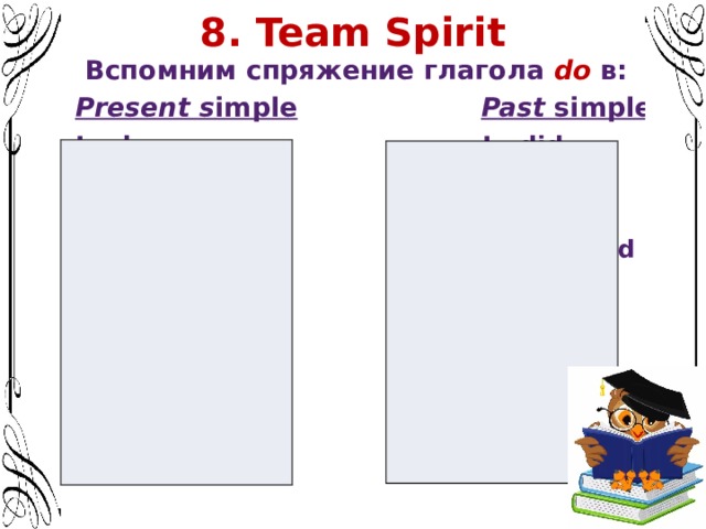 8. Team Spirit  Вспомним спряжение глагола do в:  Present s imple  Past simple  I – do I - did  you – do you - did  He He  She -do es She -did  it It  we – do we - did  you – do you - did  they – do they - did 