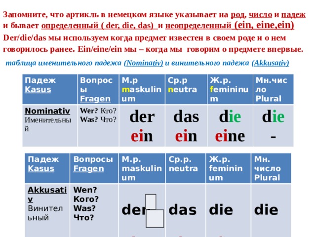 Шкаф по падежам