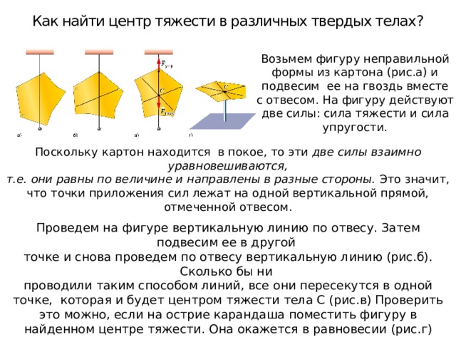 Нахождение центра тяжести плоского тела неправильной формы рисунок