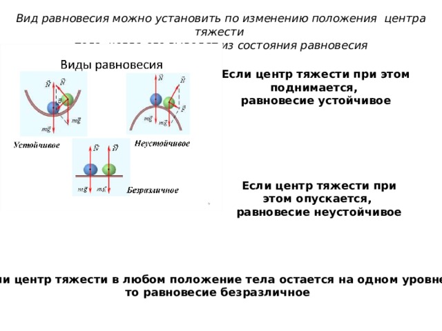 Условия равновесия тела центр тяжести тела презентация