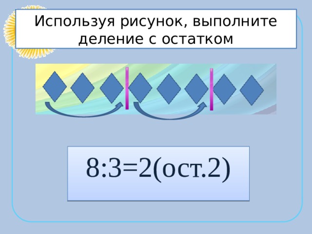 Используя рисунок, выполните деление с остатком 8:3=2(ост.2) 