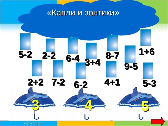 « Капли и зонтики »  1+6 5-2 2-2 8-7 6-4 3+4 9-5 2+2 7-2 4+1 5-3 6-2 4 3 5 