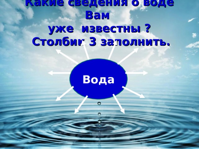 Какие сведения о воде Вам  уже известны ?  Столбик 3 заполнить. Вода 